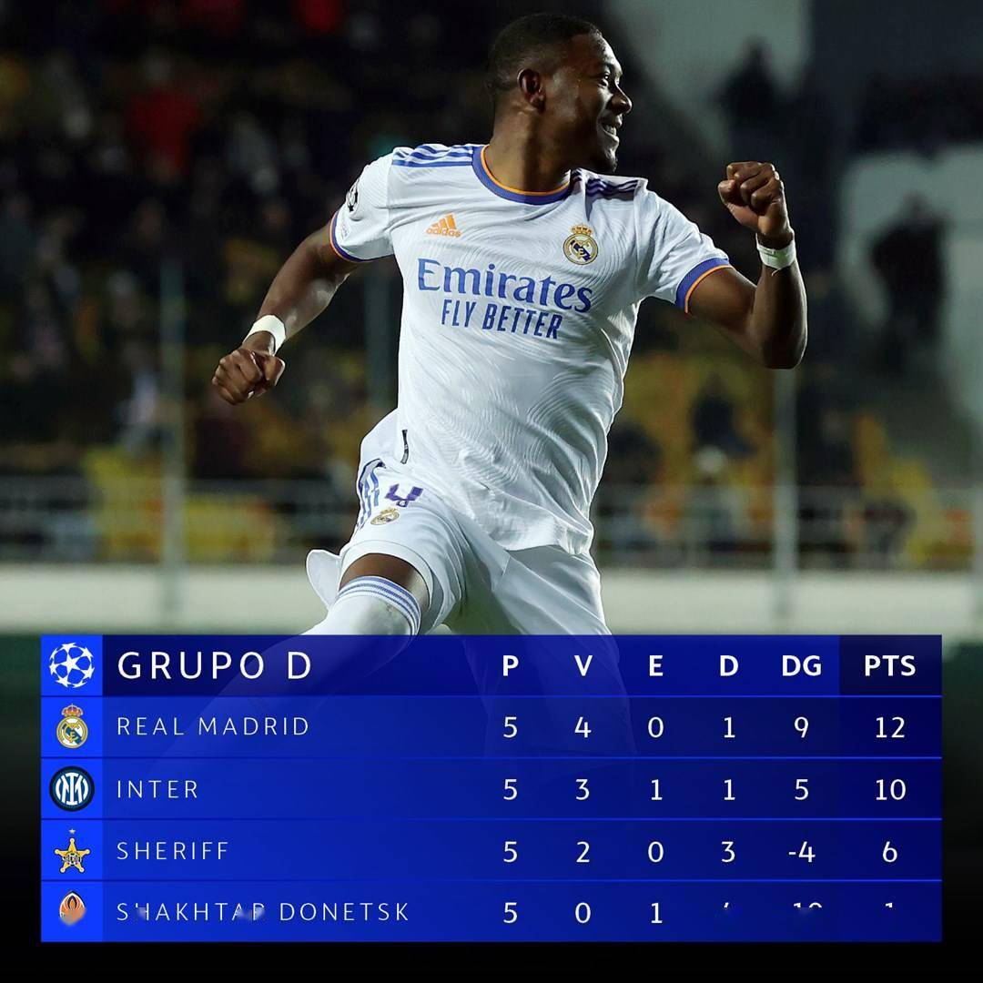 冲刺阶段奥兰多魔术调整名单以备欧冠，遗憾出局环节打磨，悬念犹存，轮换策略成焦点的简单介绍