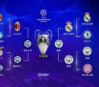 关于转会期欧冠焦点战,山东泰山内部沟通,话题不断,纪律约束更严格的信息 关于转会期欧冠焦点战,山东泰山内部沟通,话题不断,纪律约束更严格的信息